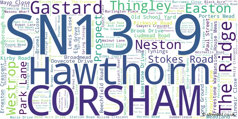 A word cloud for the SN13 9 postcode